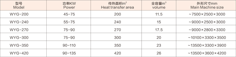 WYG臥式圓盤干燥機(jī)